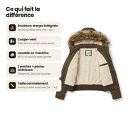Doublure sherpa et détails